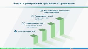 Перенимаем опыт нижегородцев в сфере повышения производительности труда