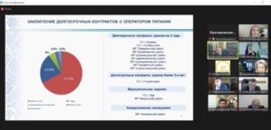 В Правительстве РБ обсудили вопросы повышения качества питания и развития придорожного сервиса